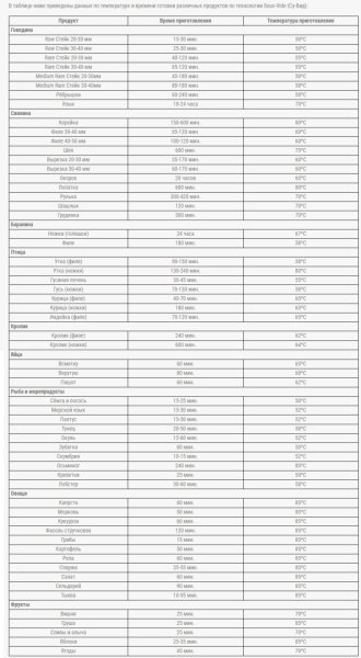 Таблицы Су Вид.jpg