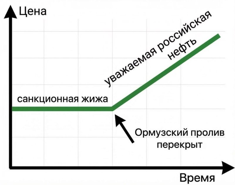 нефть.jpg